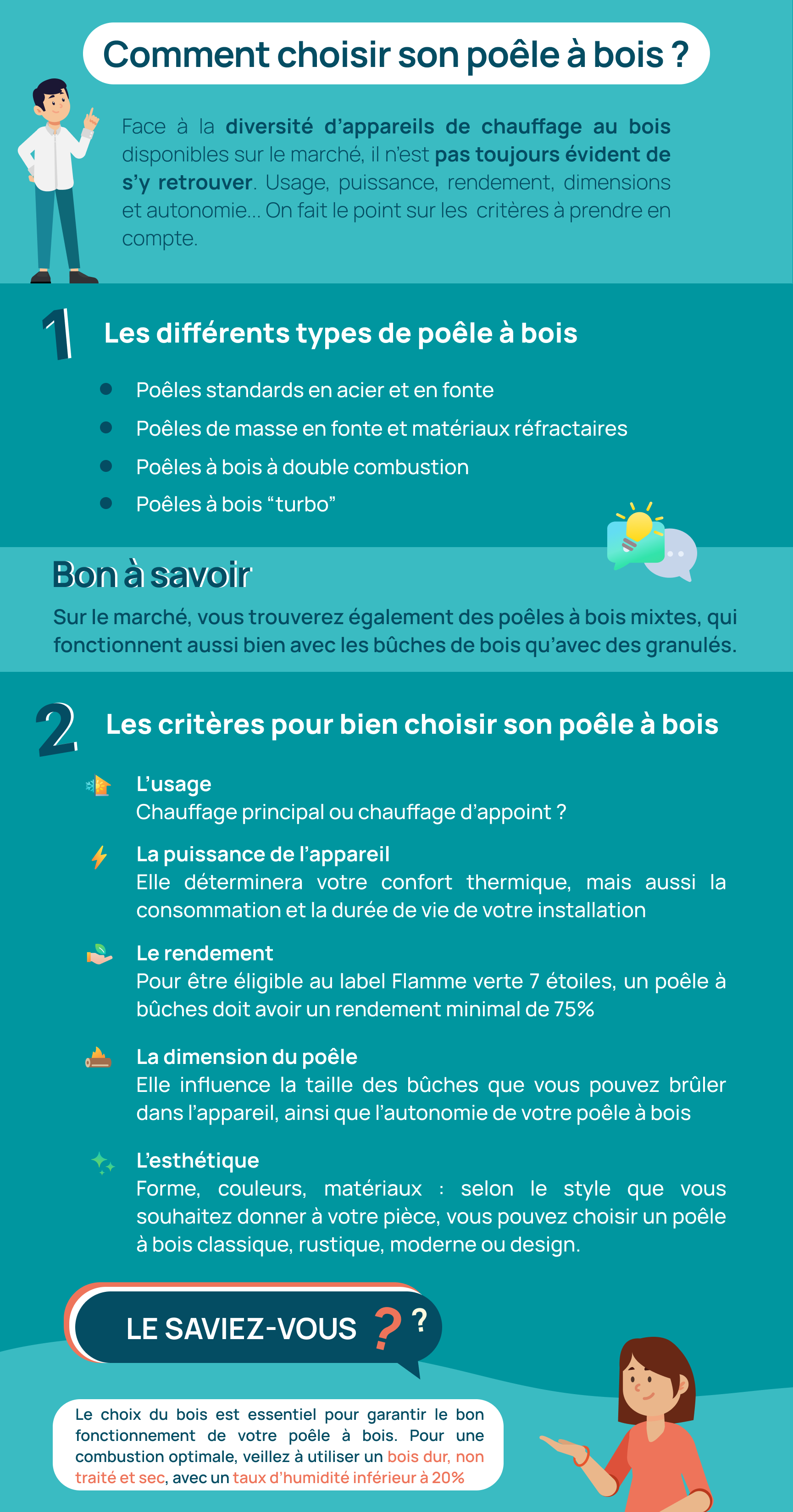 vignette expliquant comment choisir son poêle à bois