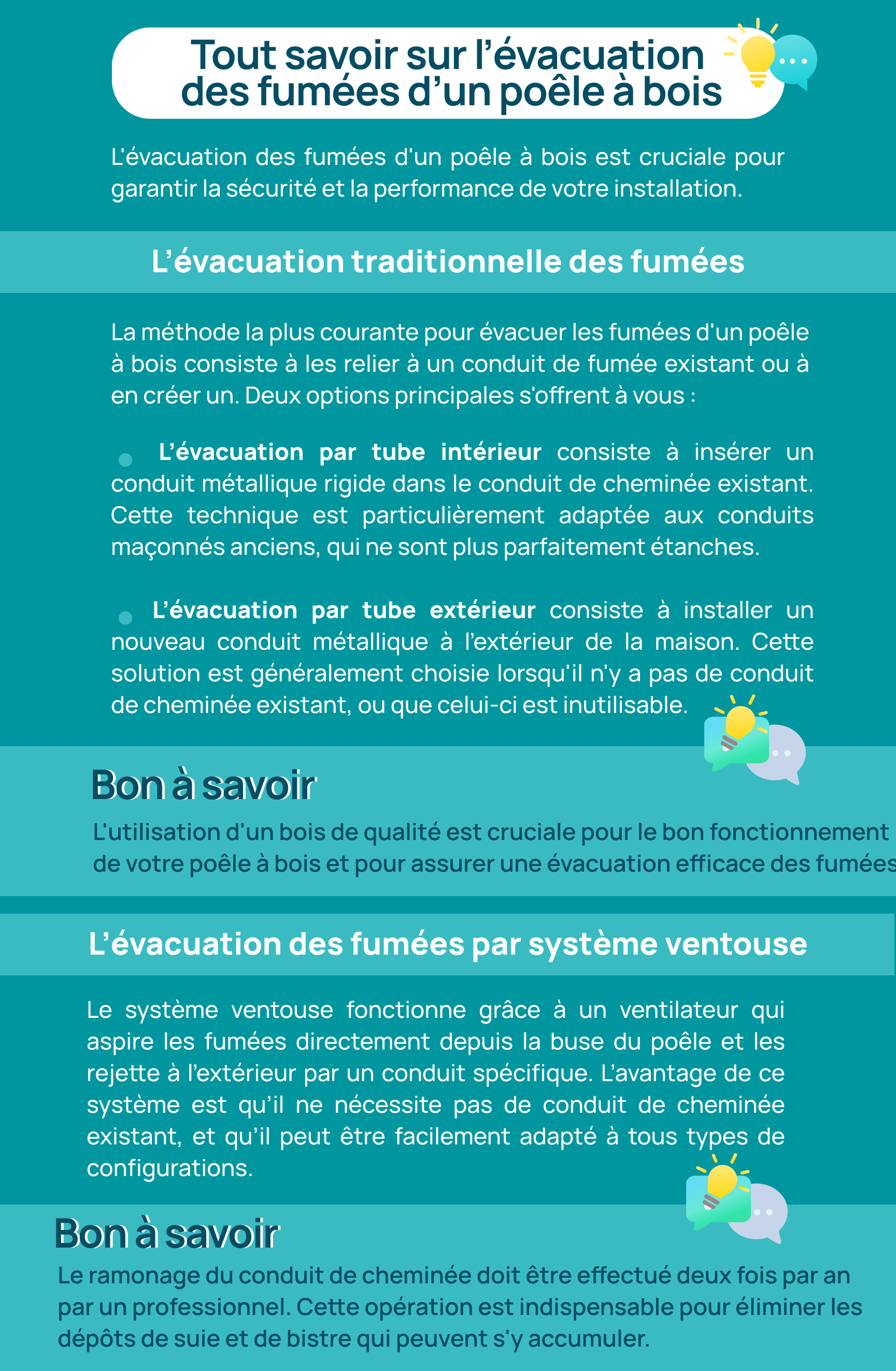 infographie sur l'évacuation des fumées d'un poêle